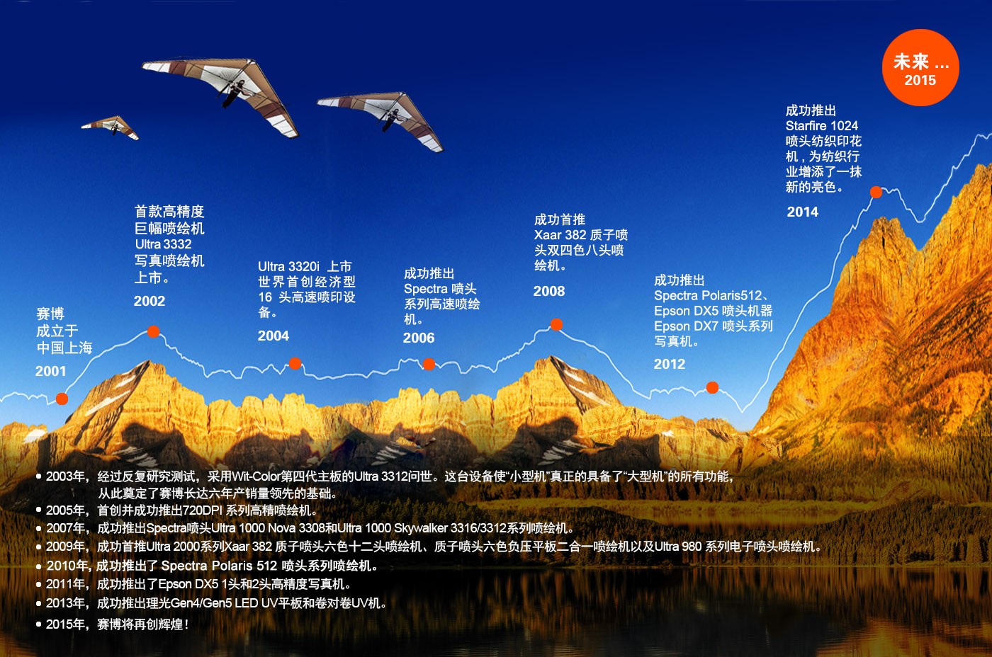 图片关键词 图片关键词